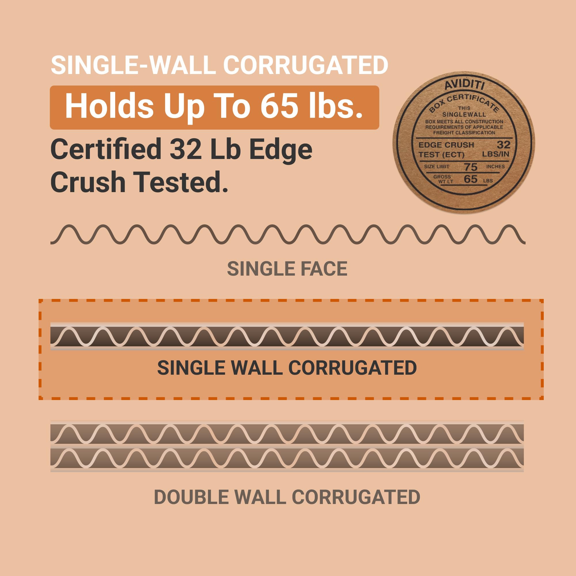 Aviditi Shipping Moving Boxes 6" x 6" x 6" (25-Pack) Small Corrugated Cardboard Packaging Boxes - Shipping, Packing, Moving, and Storage Box for Home or Office - Heavy Duty 44 ECT - Image 5