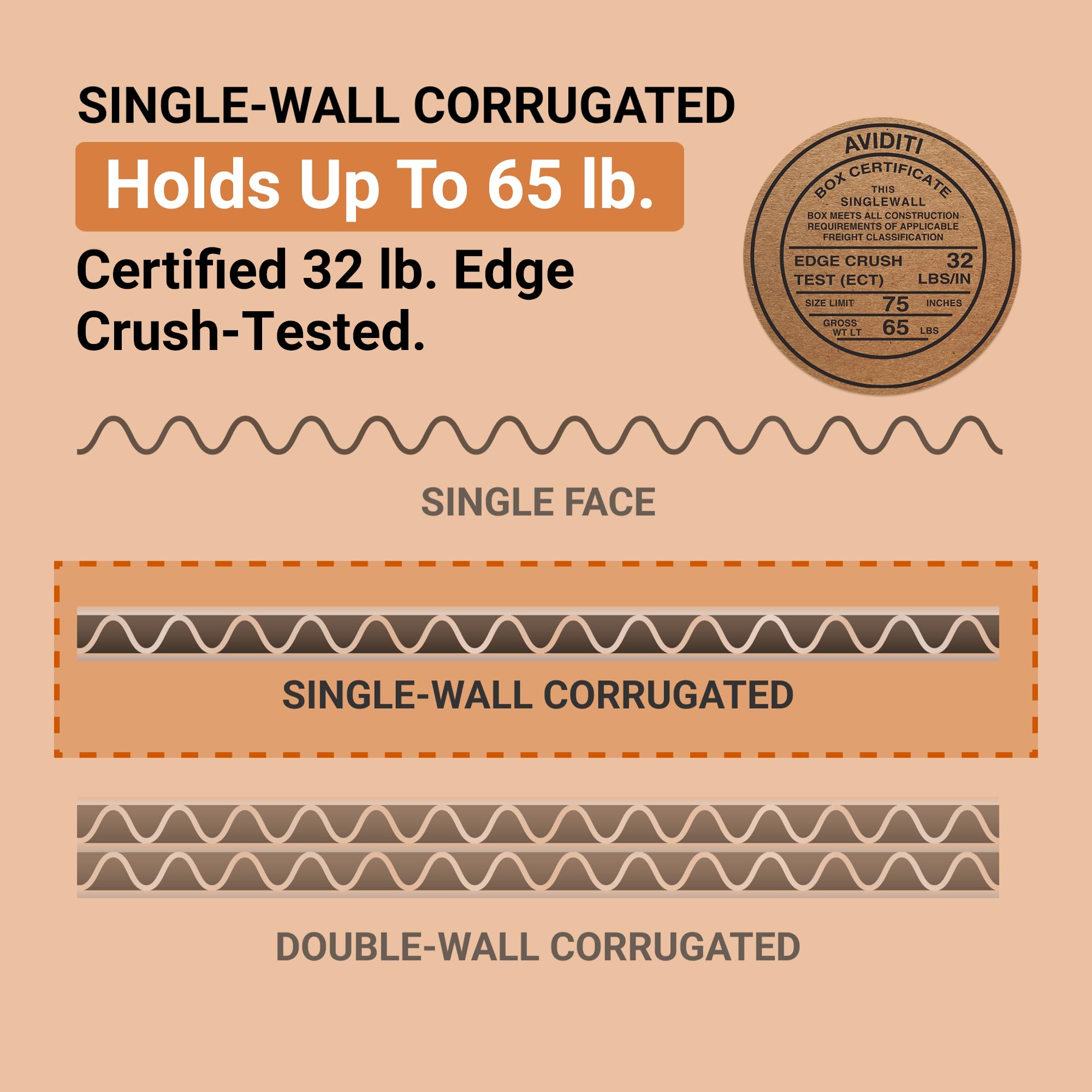 BOX USA 101010 Corrugated Cardboard Box, 10" L x 10" W x 10" H, Kraft, For Shipping, Packing and Moving (Pack of 25) - Image 4