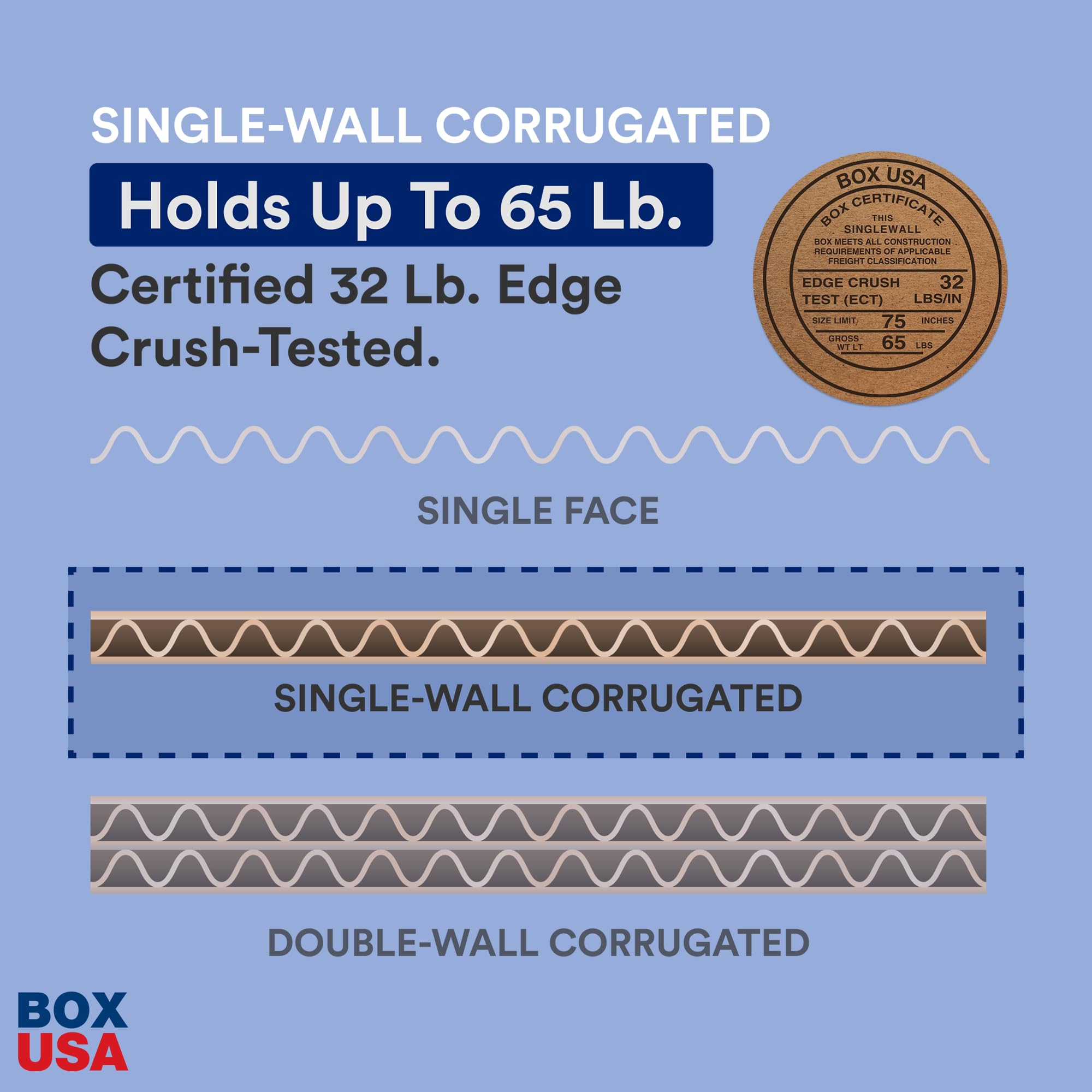 BOX USA Apartment Moving Boxes Kit - 20 Brown Cardboard Boxes & 1 Packing Tape Roll | Medium & Large Packing Boxes for Moving, Packaging, Storage & Shipping - Image 4