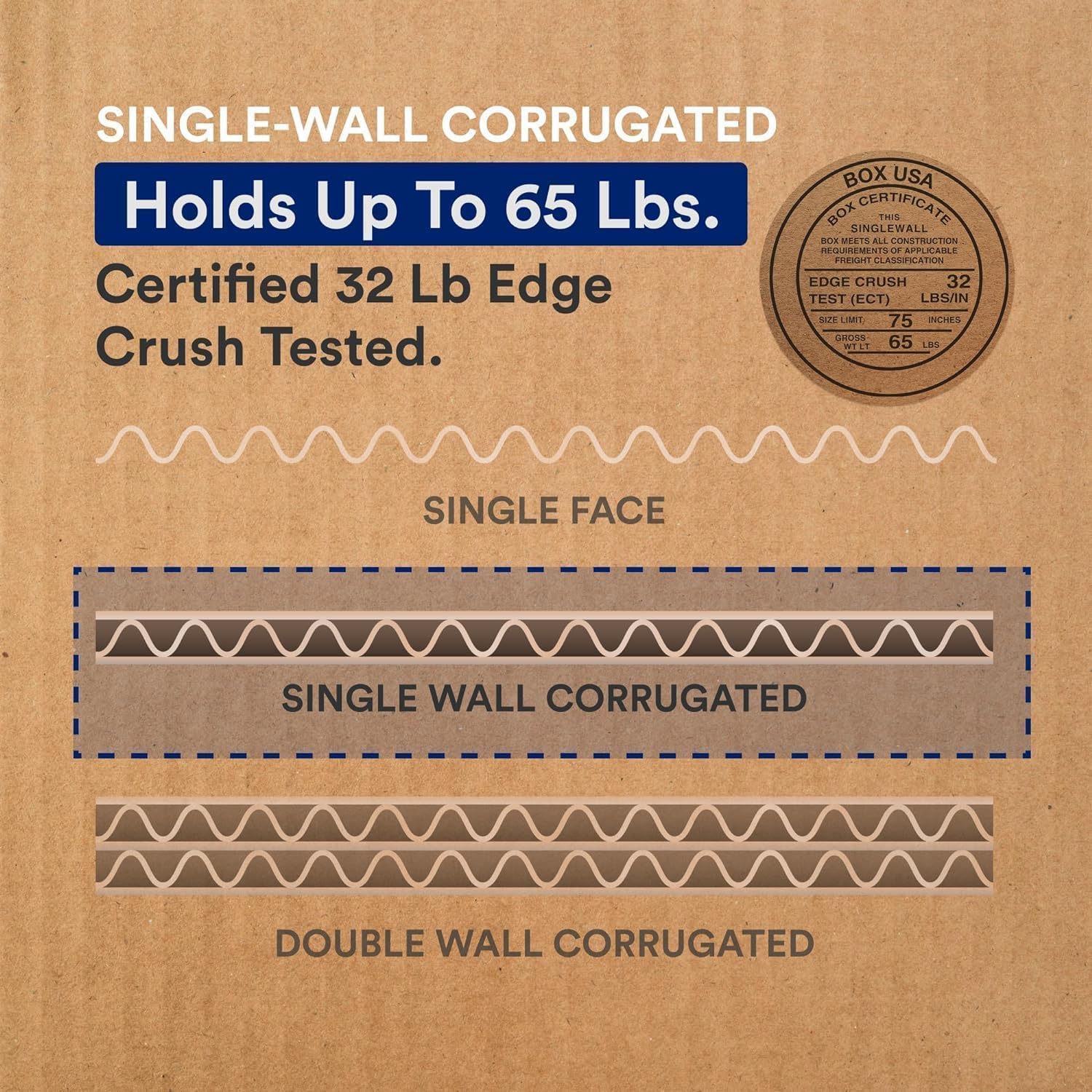 BOX USA Moving Boxes Large 20"L x 20"W x 15"H, 12-Pack - Corrugated Cardboard Box for Packing, Shipping and Storage - Image 4