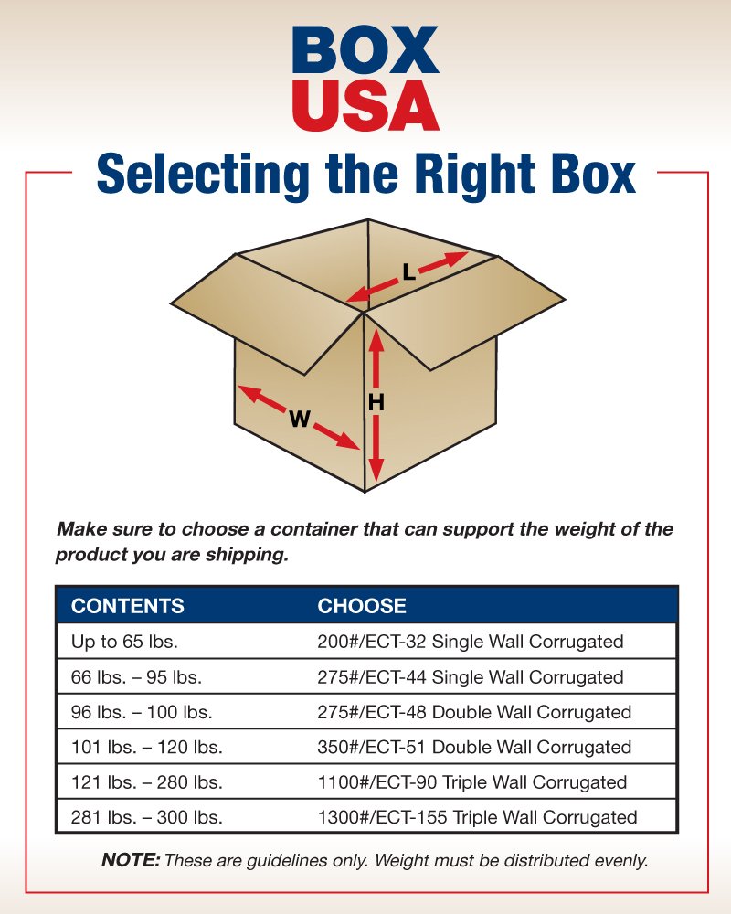 BOX USA Moving Boxes Large 48"L x 24"W x 28"H 5-Pack, Cardboard Box for Shipping, Moving, Mailing, Packing, Packaging and Storage - Image 3