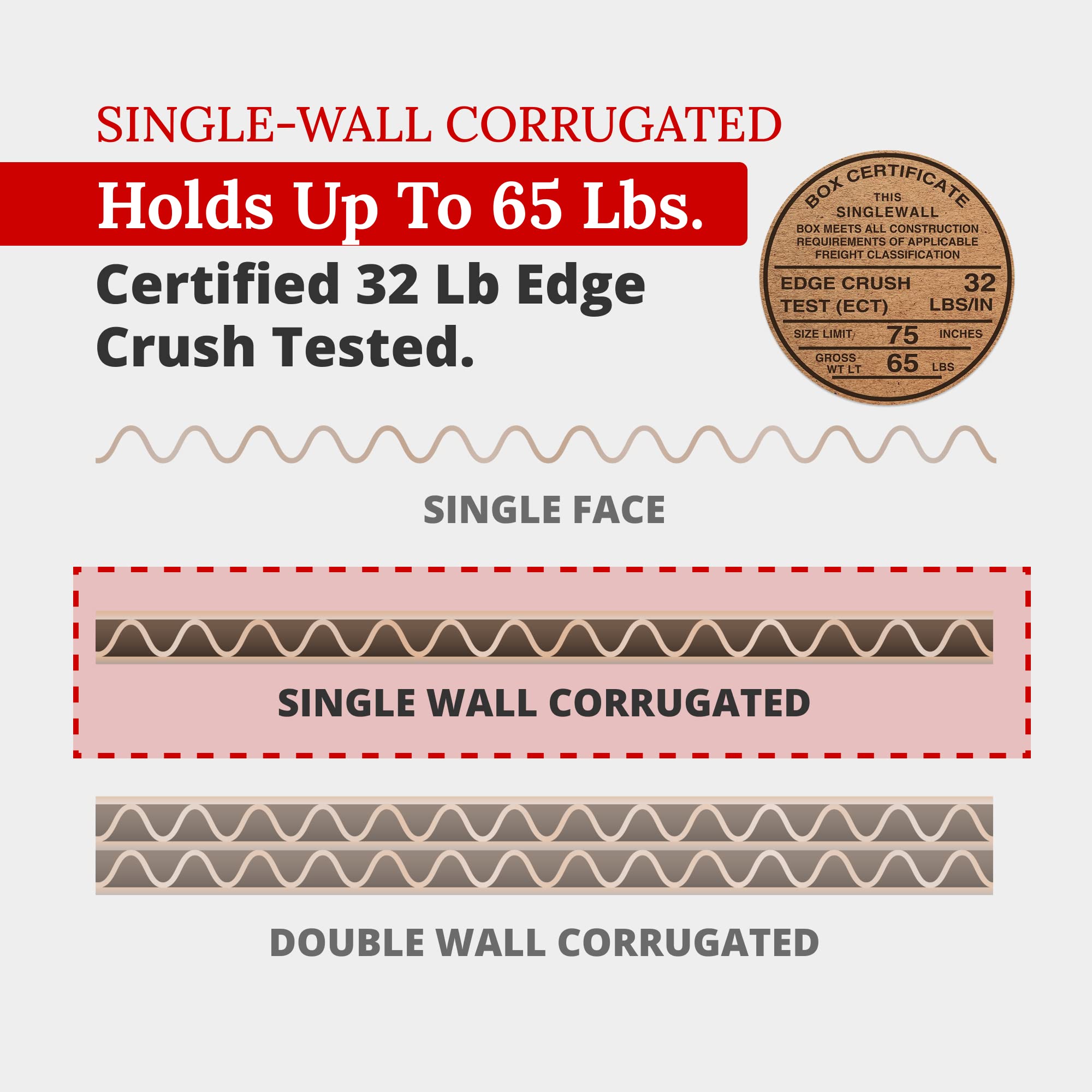 Partners Brand 14x10x5 Corrugated Cardboard Boxes, 14"L x 10"W x 5"H, Pack of 25 | Shipping, Packaging, Moving, Storage Box for Business, Strong Wholesale Bulk Boxes 14x10x5 14105 - Image 4